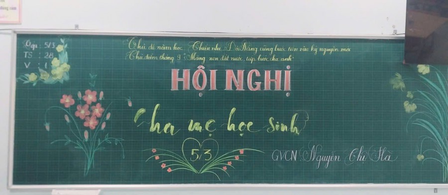 🌟 BÀI TUYÊN TRUYỀN VỀ VIỆC ĐỘI MŨ BẢO HIỂM CHO HỌC SINH TIỂU HỌC